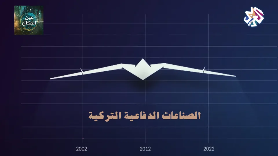 الصناعات الدفاعية